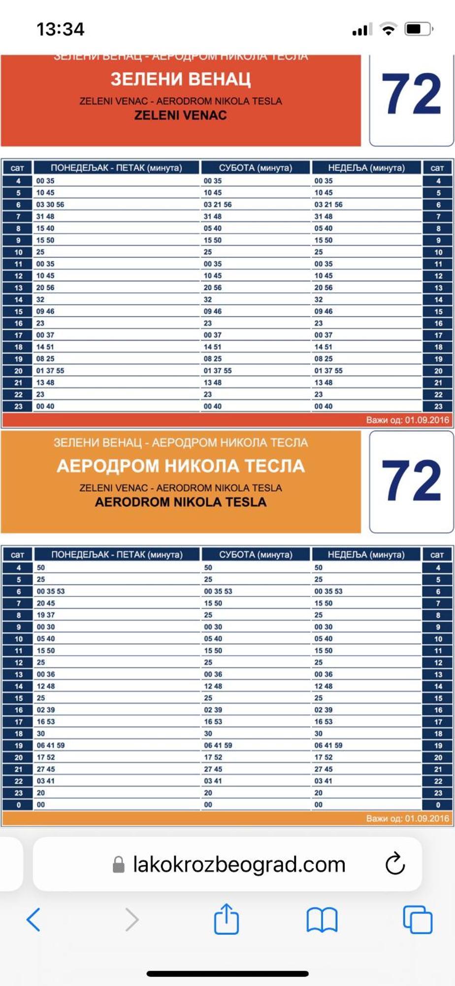5Min Airport Daire Surčin Dış mekan fotoğraf